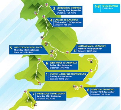 A Guide To The Tour Of Britain For The Uninitiated